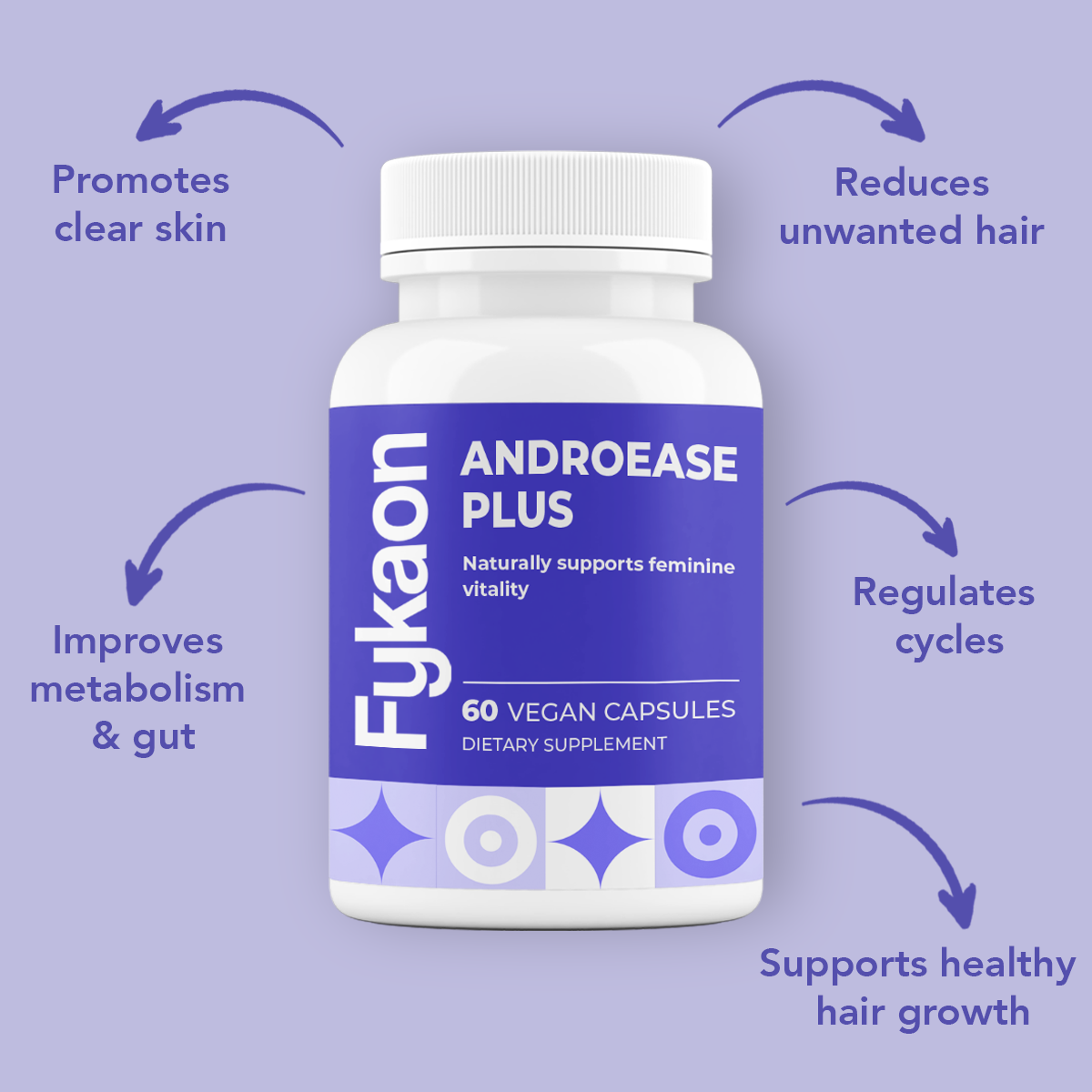 FYKAON INSULIN RESISTANT BUNDLE - BUNDLE & SAVE 25%+