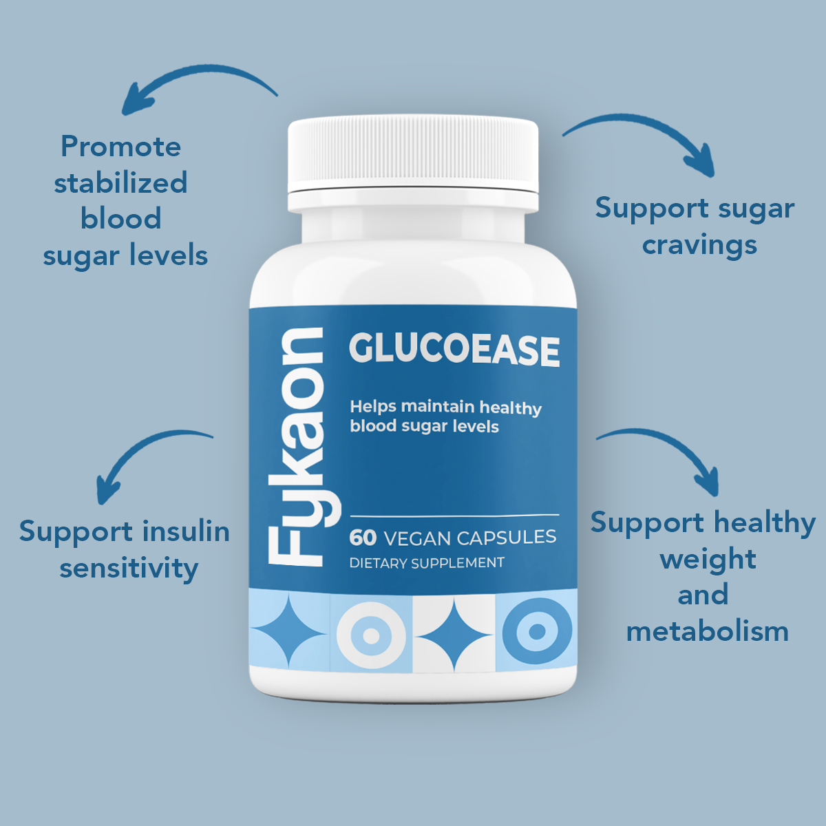 FYKAON INSULIN RESISTANT BUNDLE - BUNDLE & SAVE 25%+
