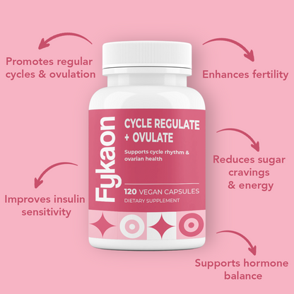 FYKAON INSULIN RESISTANT BUNDLE - BUNDLE & SAVE 25%+